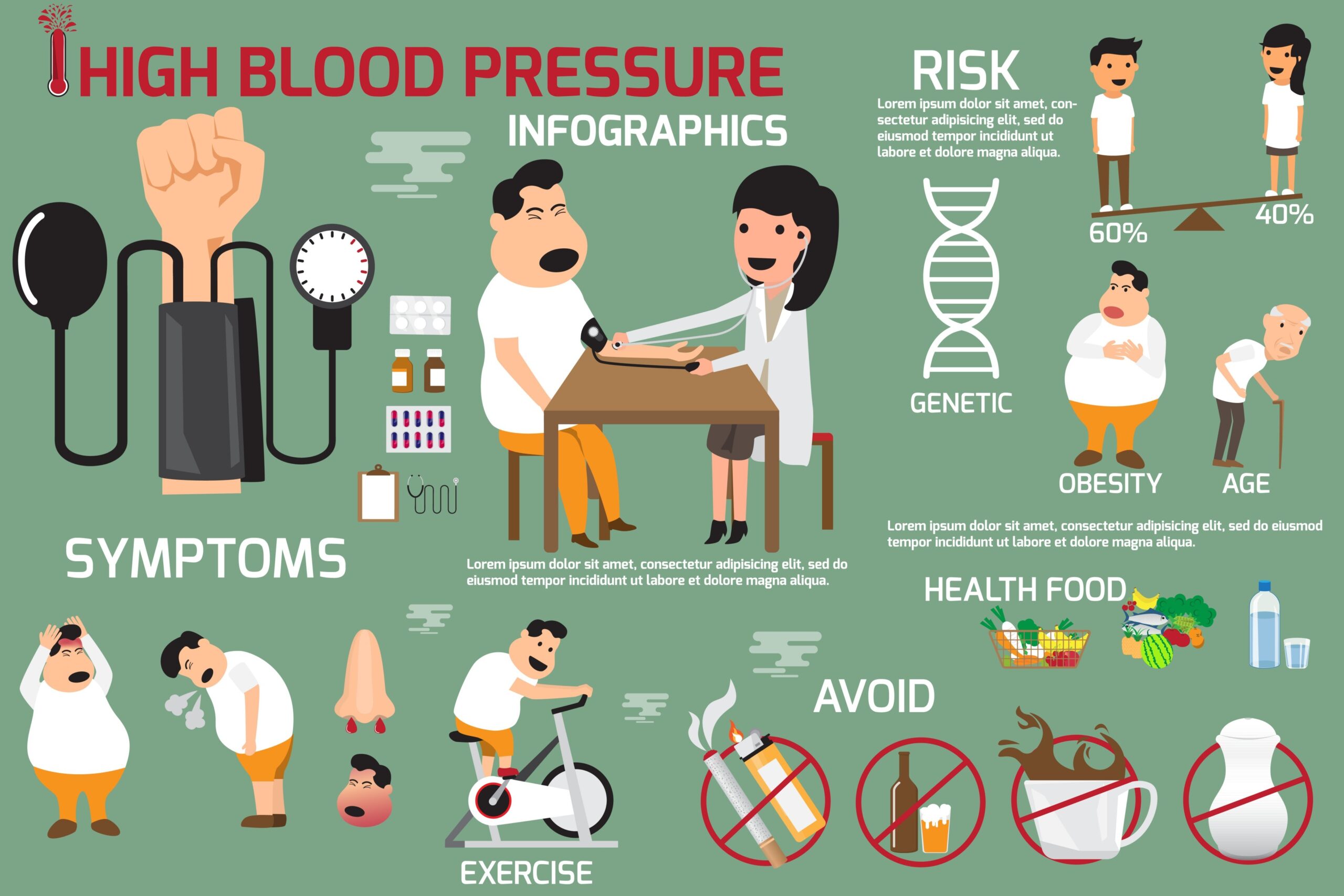 Blood Pressure: Why This One Number Could Change Your Life Forever